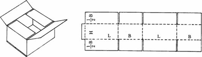 普箱立體+平面示意圖